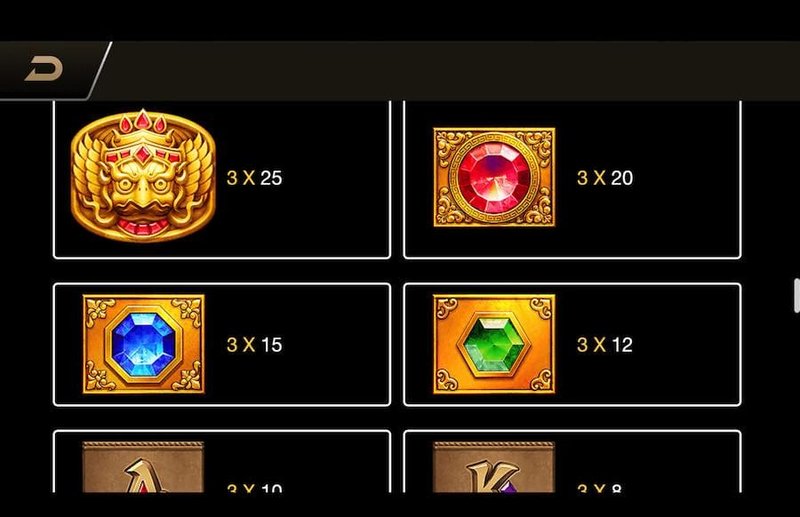 Introduction to gems fortune 2